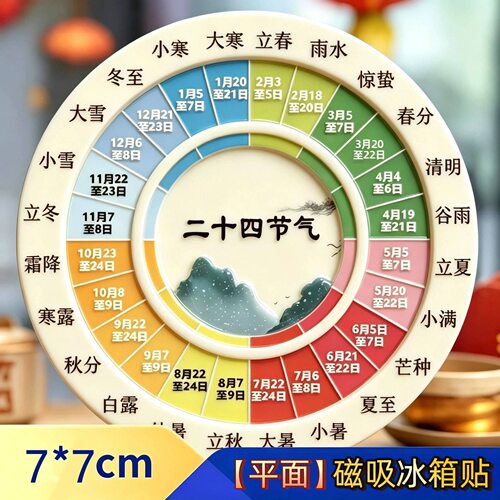 二十四节气知识科普寓意圆盘祝福亚克力平面冰箱磁吸贴创意装饰品