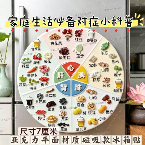家庭生活健康五谷杂粮趣味亚克力平面冰箱贴健康对症五谷养生科普