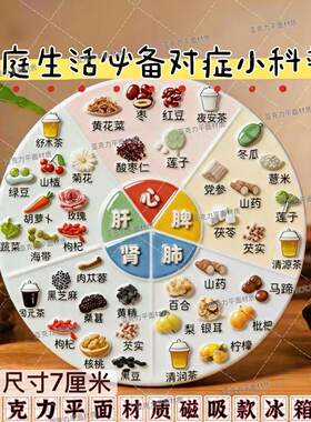 科普家庭生活健康五谷杂粮趣味亚克力平面冰箱贴健康对症饮食规律