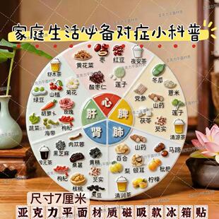 科普家庭生活健康五谷杂粮趣味亚克力平面冰箱贴健康对症饮食规律