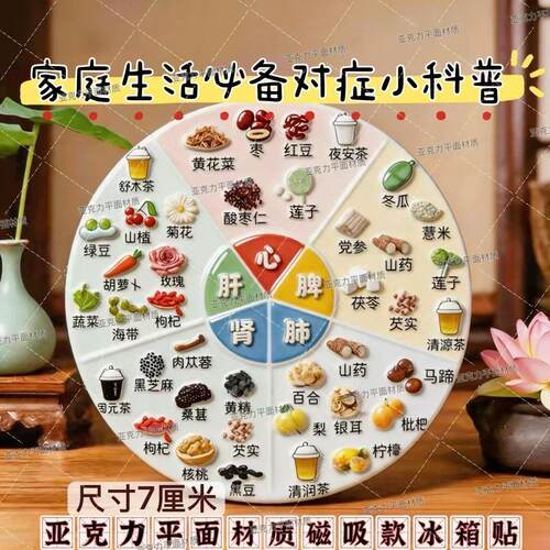 科普家庭生活健康五谷杂粮趣味亚克力平面冰箱贴健康对症饮食规律