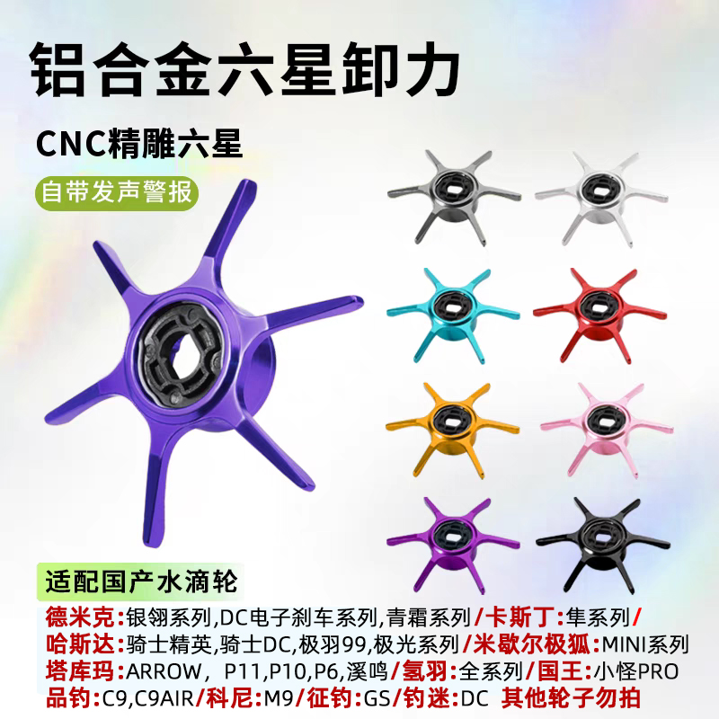 水滴轮改装五六星刹车泄力扭扳手