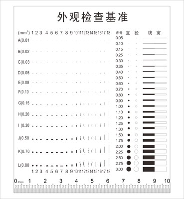 sony异物比对卡缺陷j-94点线规