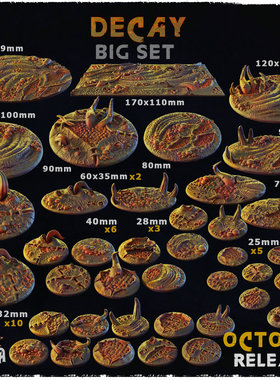 【衰变之地】底座贴片 战锤DND跑团桌游棋子DIY通用地台模型