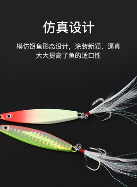 万亚岸抛小铁板假饵渔具路亚亮片金属饵铁板铅鱼饵14g带导水槽IMA