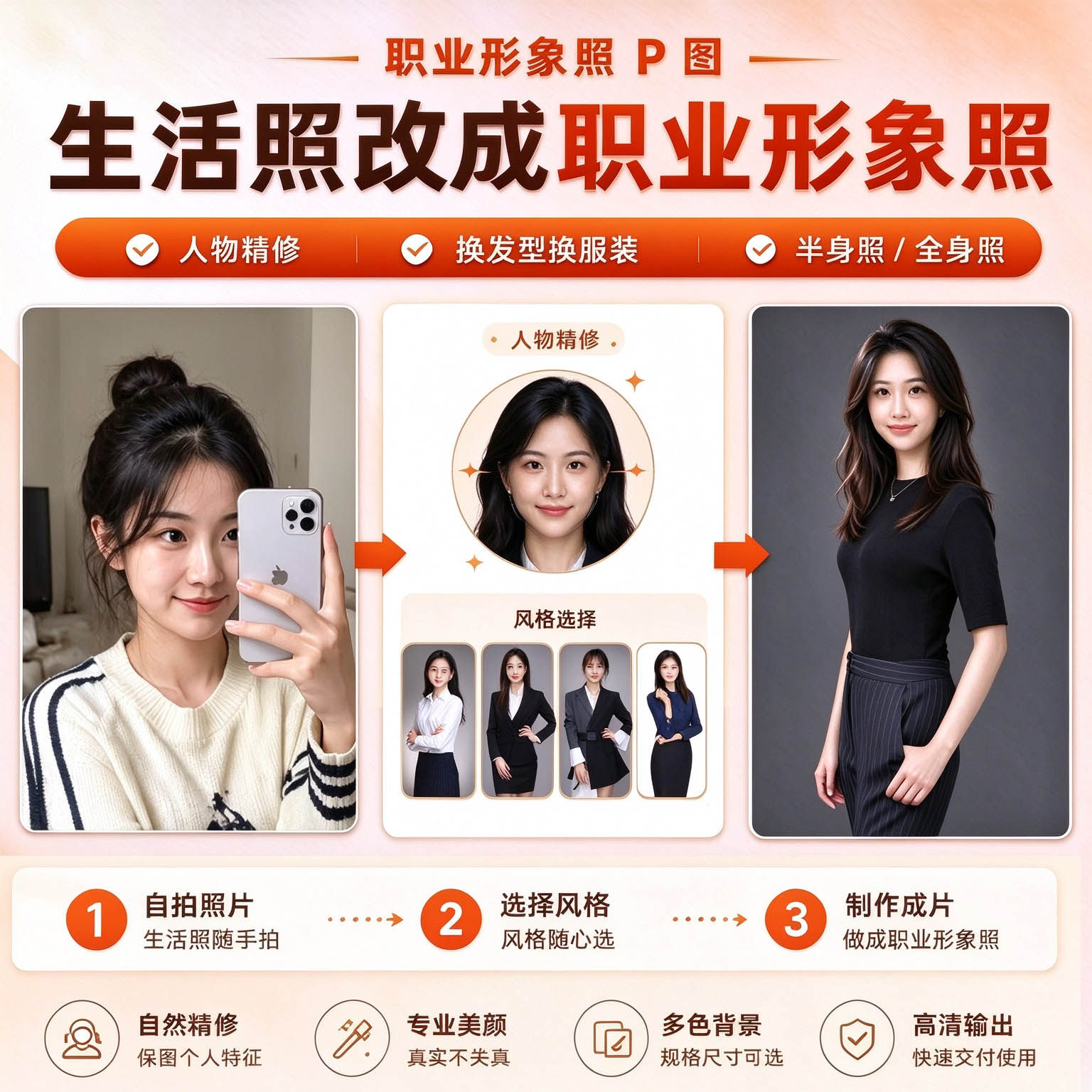p图形象照半身照商务照男士女士西装全身照休闲照修图精修合成