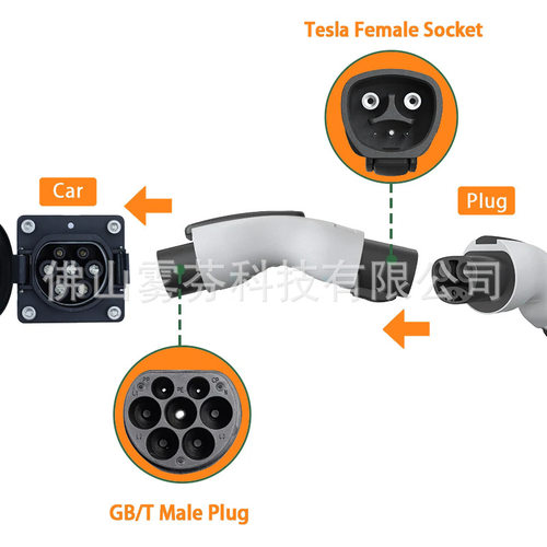新能源汽车充电转接头特斯拉转国标适配器Tesla转GBTadapter32A