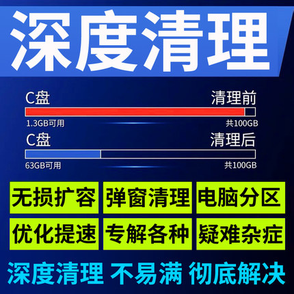 电脑内存清理c盘扩容硬盘克隆迁移系统优化win10远程安装7升级w11