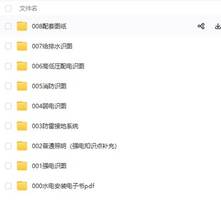 水电安装识图全套土建人防钢结构图集预算识图规范22G101图集造价
