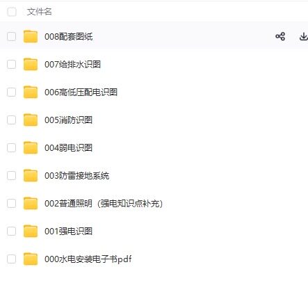 水电安装识图全套土建人防钢结构图集预算识图规范22G101图集造价
