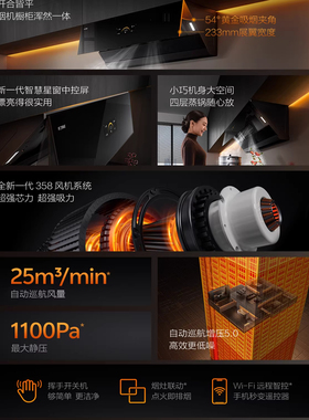 Fotile/方太 CXW-358-JCD18TB