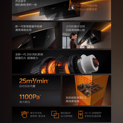 Fotile/方太 CXW-358-JCD18TB