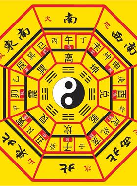 易经八卦图太极八卦图阴阳八卦河图洛书挂图八卦贴纸不干胶贴纸