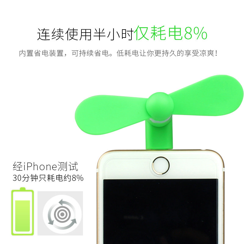 Ventilateur USB - Ref 400886 Image 4