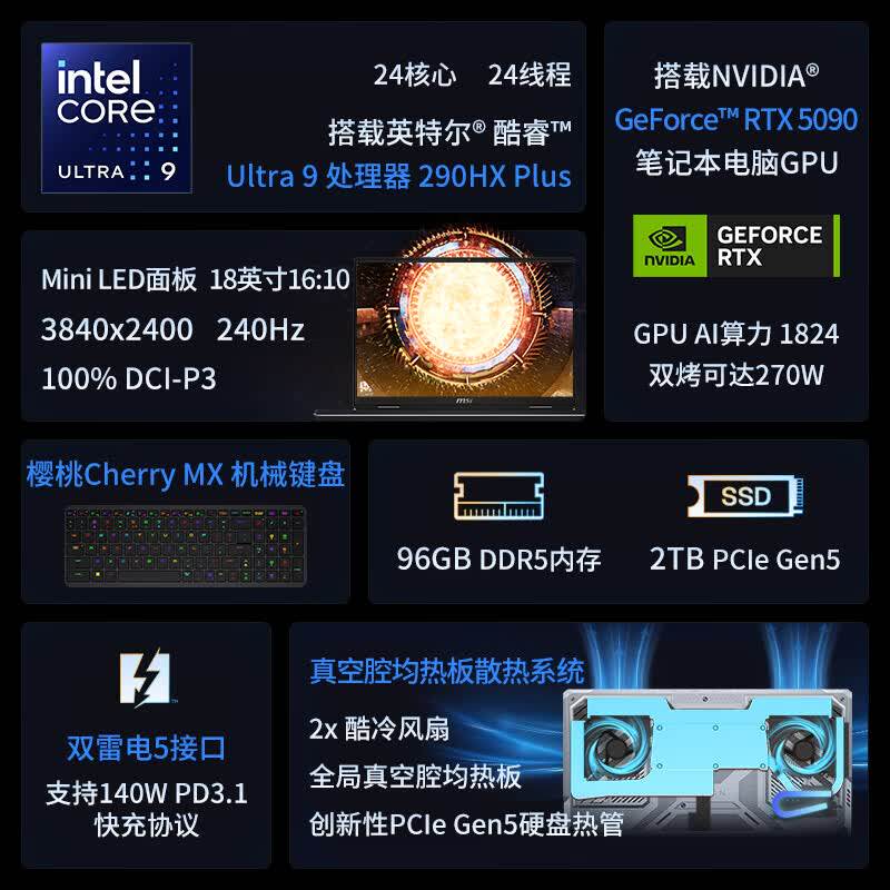微星(MSI)泰坦18Ultra 2026 18英寸游戏本笔记本电脑(Ultra9-290HX Plus RTX5090 96G 2TB 4K240Hz)MiniLED