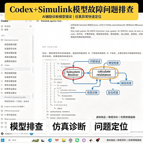 Codex+Simulink模型故障排查教程AI辅助仿真诊断定位电子版资料