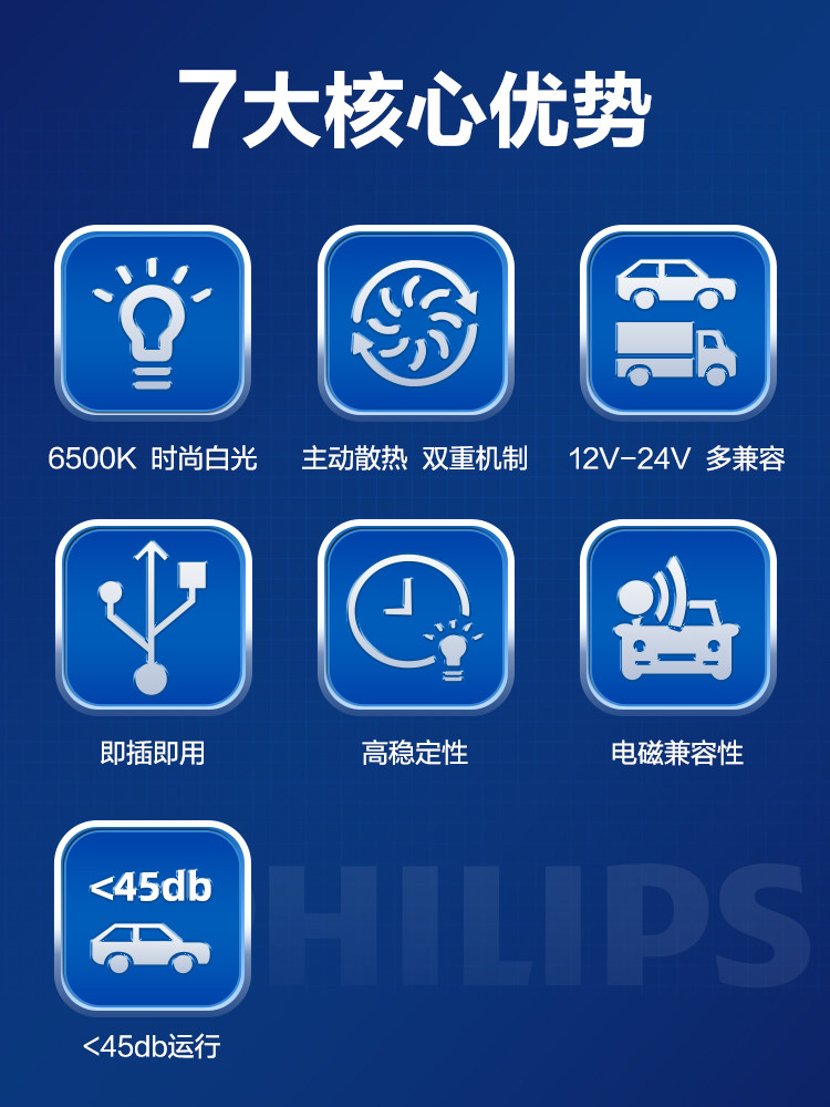 필립스 LED 자동차 헤드라이트 전구 H7 H4 H11 HB3 HB4 9012 HIR2 로우빔 및 하이빔