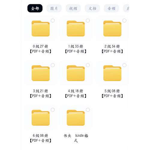 牛津书虫 全套149册1-6级电子书+音频 分级读物英语启蒙电子资料