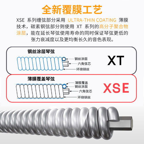 Ddio 达达里奥琴弦 E92 E 升级镀膜电吉他琴弦E
