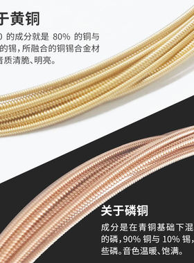 Martin马丁MA140黄铜 MA540 7100磷铜民谣木吉他琴弦套弦吉他弦