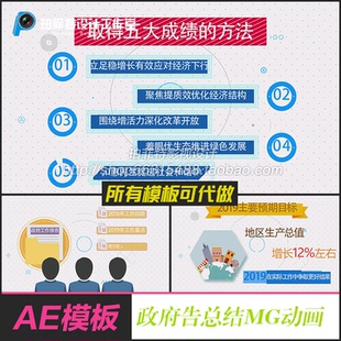 AE模板新闻联播字幕电视栏目数据图标图表新闻文字卡通mg动画图