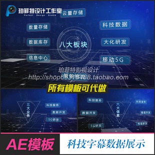 AE模板企业科技文字分类连线模块 企业框架图形结构组织架构流程