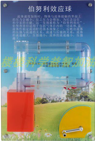 伯努利效应球壁挂式展品科普走廊智慧墙社区中小学科普展品400600