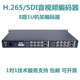 RTSP TS会议无纸化回传 器转RTMP 8路H.2651U机架SDI音视频编码