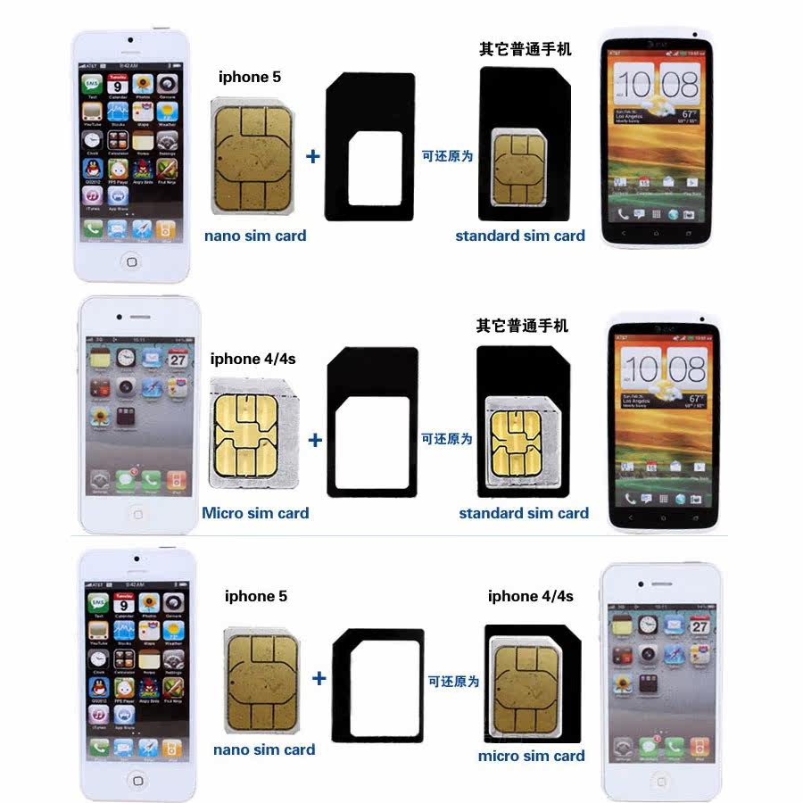 Adaptateur pour cartes SIM - Ref 311267 Image 1