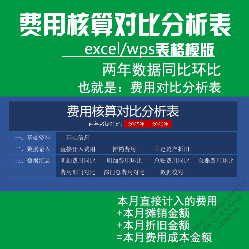 费用核算明细汇总表对比环比同比分析excel表格成本科目支出管理