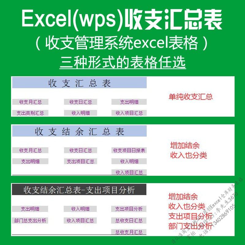 收入支出明细汇总表记账电子表格部门费用项目占比分析表数据图表