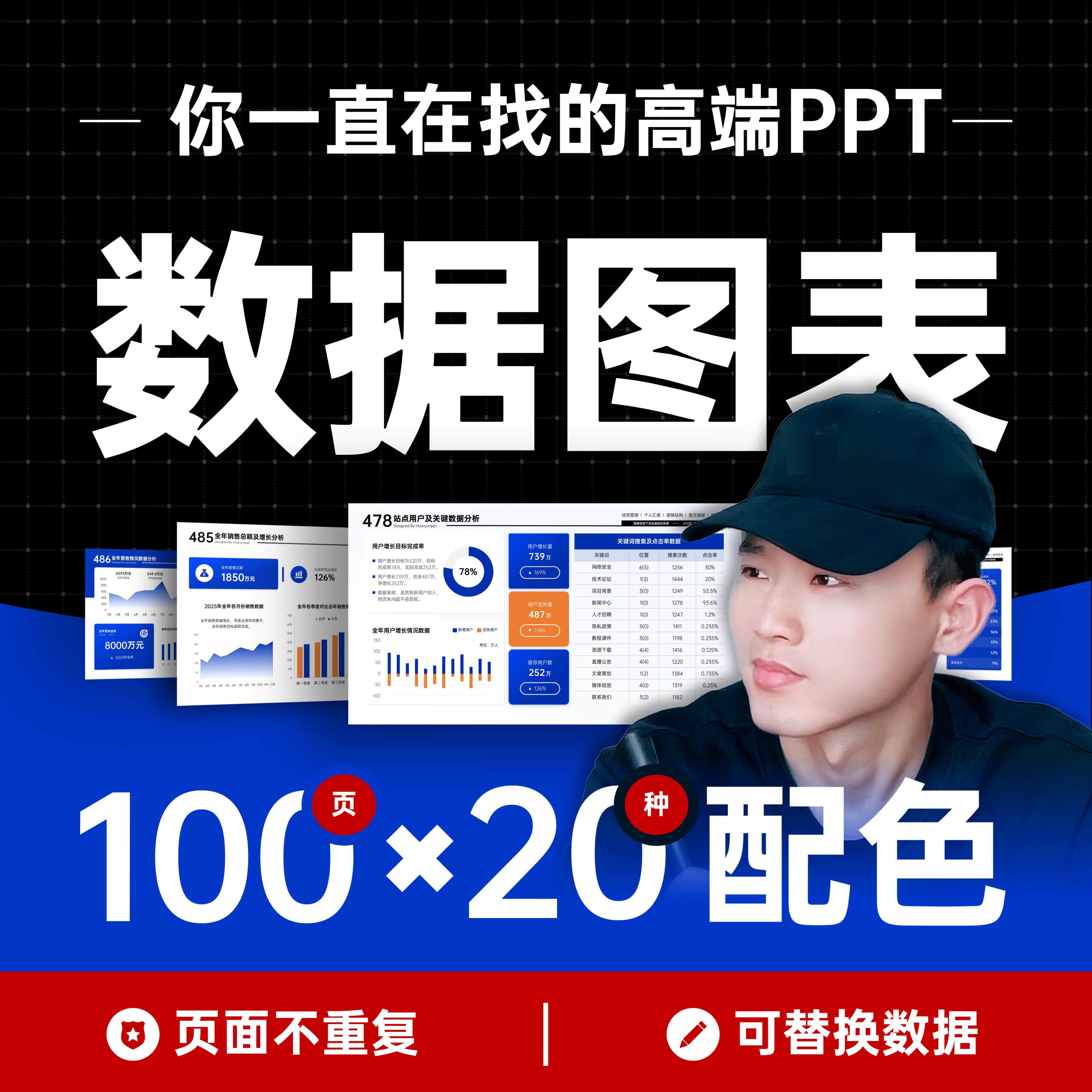 100页：高端PPT数据图表模板/财务报告/销售数据/数据分析PPT模板