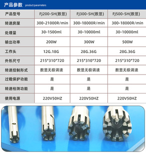 sh数显高速高剪切分散均质机乳化机 fj300 实验室FJ200