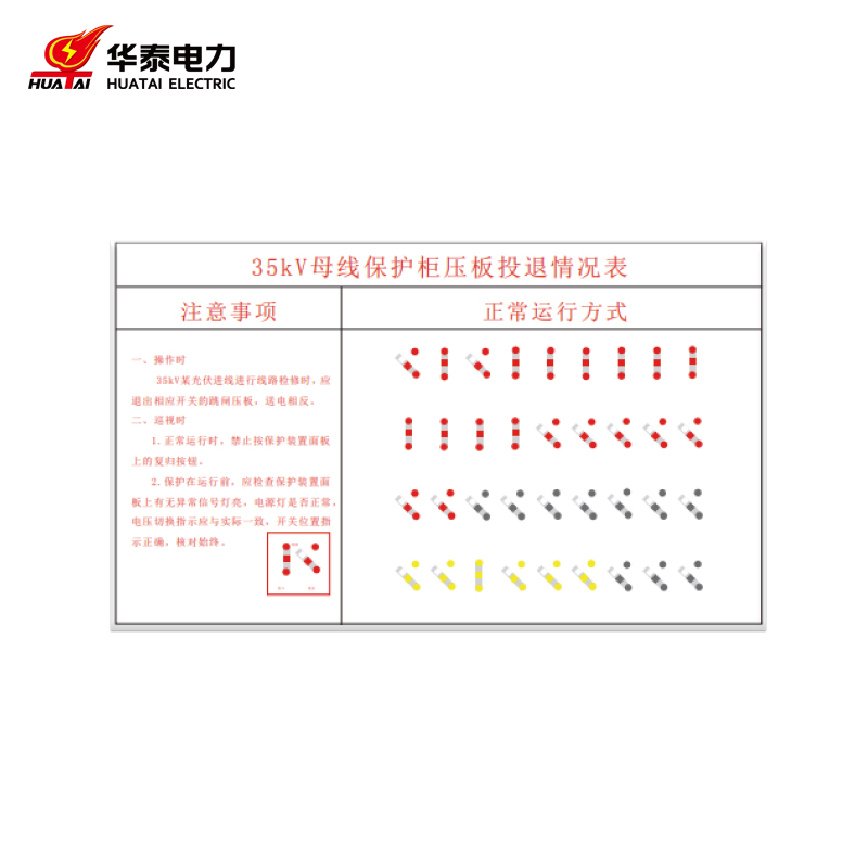 华泰 HT-MSH-HN90电站目视化安全标准化标识开关柜投退图定制设计