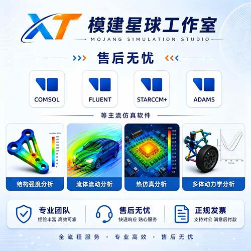 有限元彷真分析代做Comsol/Ansys/Starccm/Adams