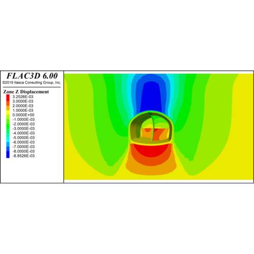 flac3d/PFC/Midas 数值模拟岩土隧道命令流仿真分析