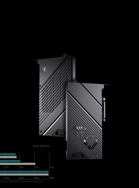 古兰森 全盔甲式显卡分体水冷头 七彩虹RTX4090 Vulcan水火神ADOC