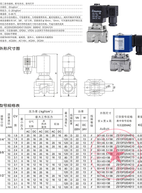 Sanlixin三力信不锈钢电磁阀12V ZS1DF12N4C10  E V4 D10 B10 C13