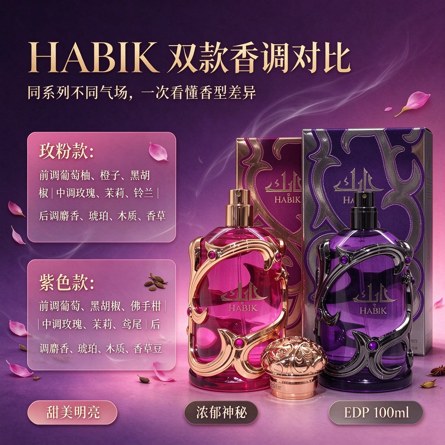 Lattafa HABIK 中东香水玫粉花果东方调女士持久留香EDP浓香100ml