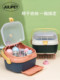 日本奶瓶收纳箱婴儿沥水架辅食储存工具晾干架防尘宝宝餐具收纳盒