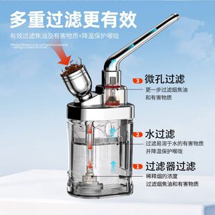水烟壶双重过滤器全套水烟斗男士烟嘴四用水烟筒烟袋锅烟丝草专用