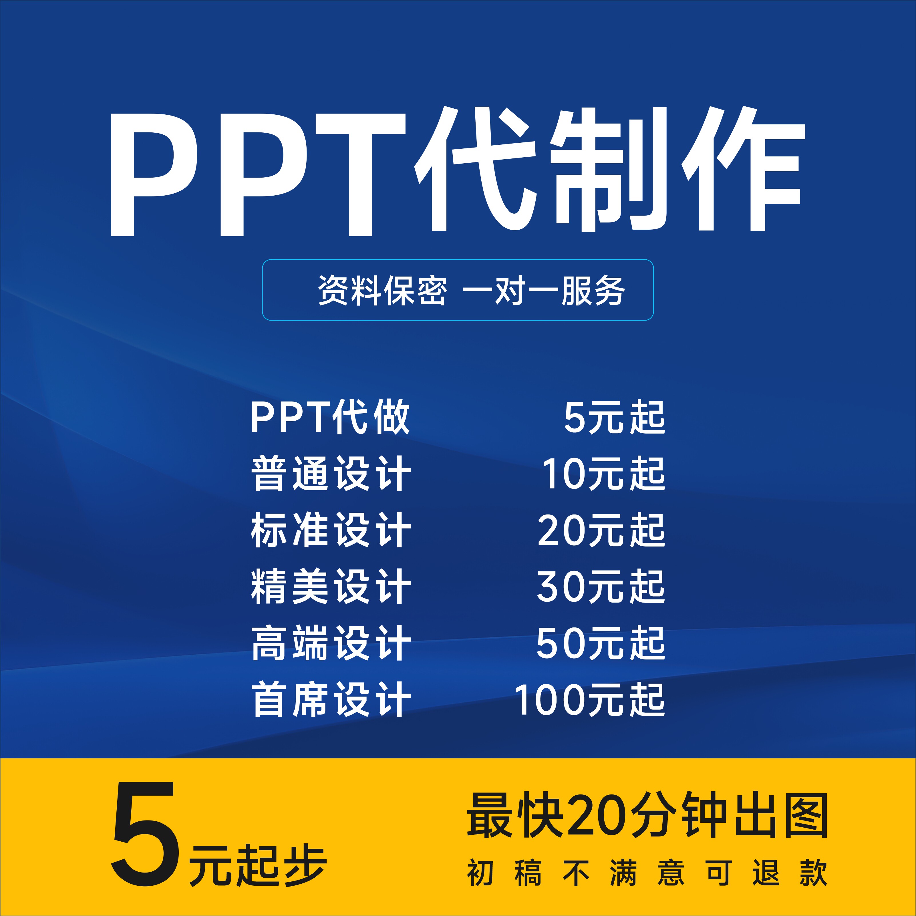 ppt代制作定制设计动态修改美化课件工作总结汇报竞赛演讲