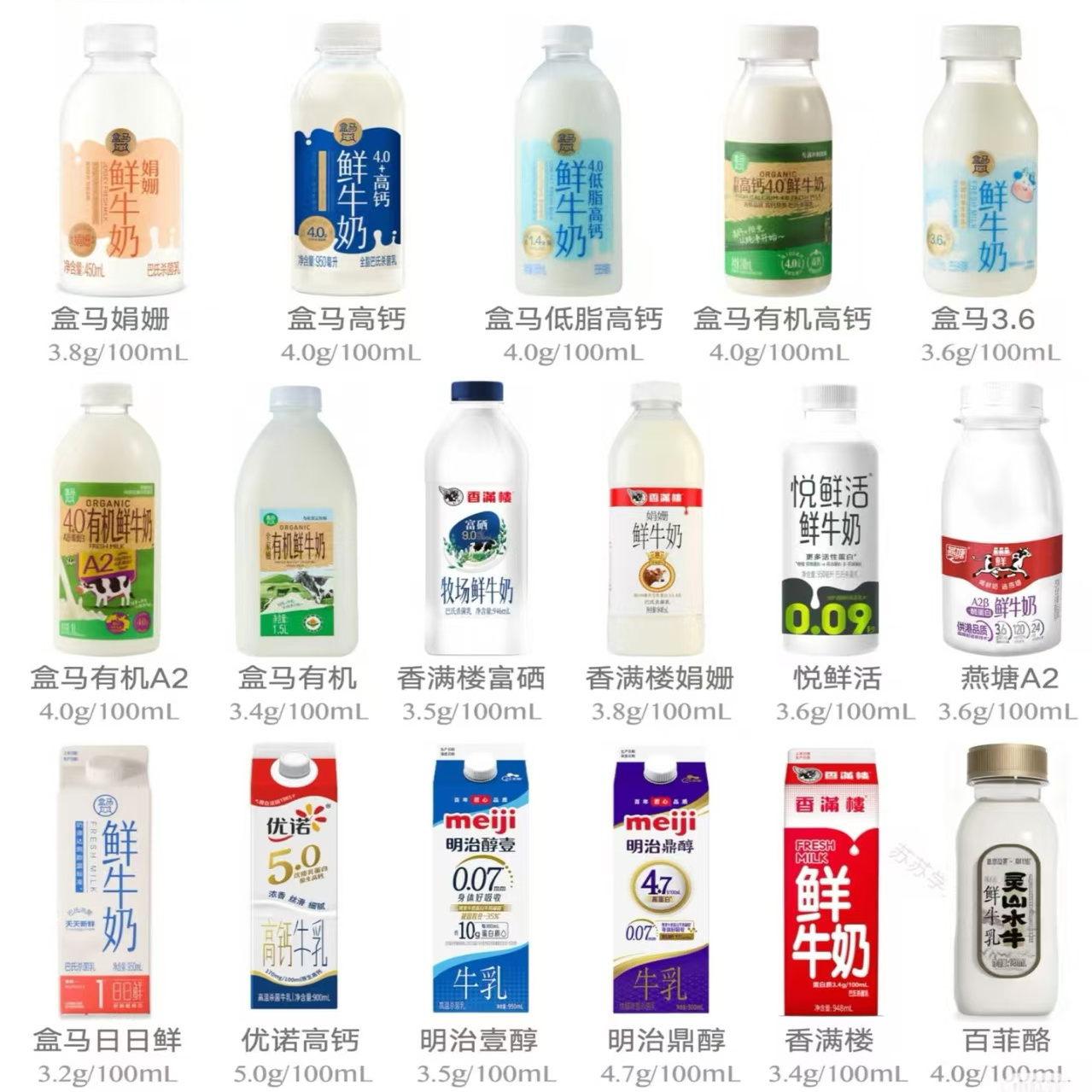 盒马代购A2B蛋白高钙鲜奶牛奶香芋葡萄草莓牛乳奶茶饮料顺丰陆运