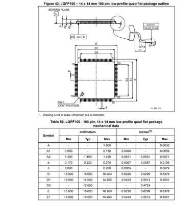 全新原装正品 STM32F105V8T6/VBT6/VCT6/VCT7 LQFP100  IC