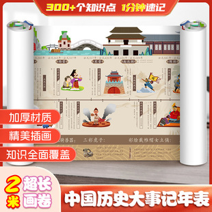 历史时间轴挂图中国初中大事记年表人类简史卷立体书科普小学儿童