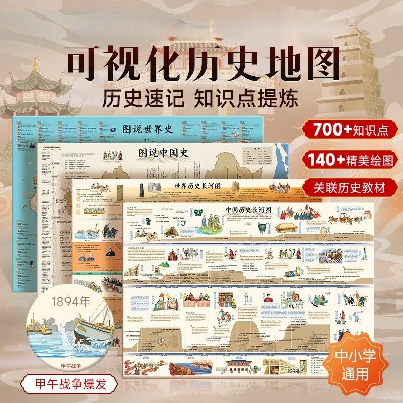 历史时间轴挂图2025儿童中国朝代世界简史地图小学初中事件贴图画