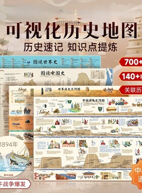 历史时间轴挂图2025儿童中国朝代世界简史地图小学初中事件贴图画