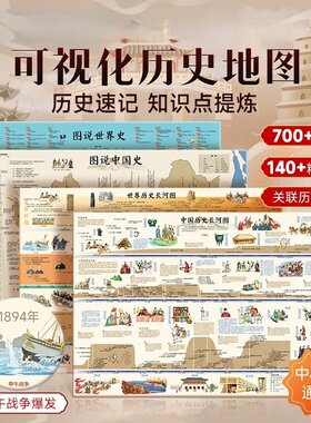 学历史不枯燥，挂图设计更好理解