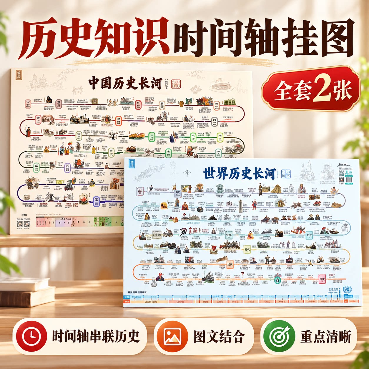 初中中国世界长河历史时间轴挂图知识考点挂图北斗地图挂图画高清