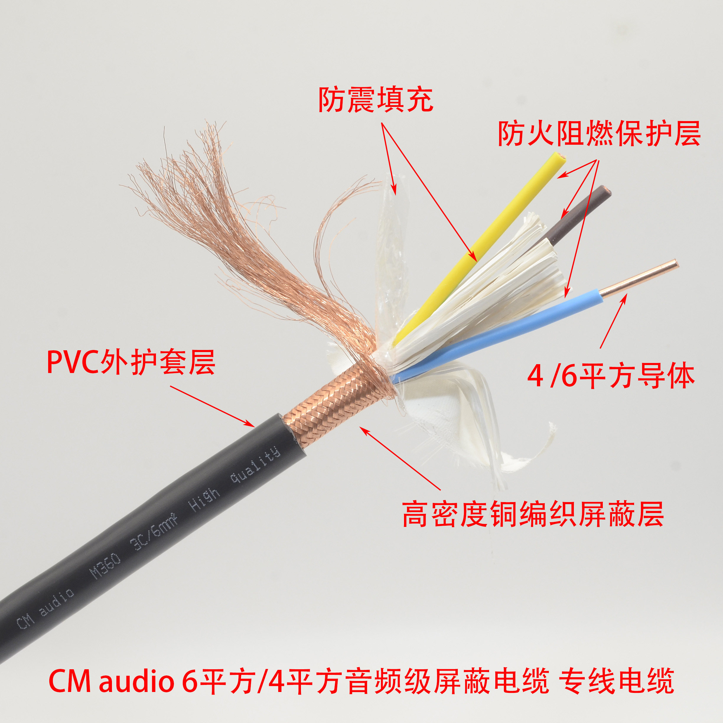 CM生之颂 M360 6平方音频级屏蔽动力电缆 音响专线 排插 电处电线
